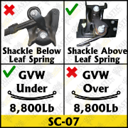 Picture of SC-07  Sulastic Shackle for Rear Axle