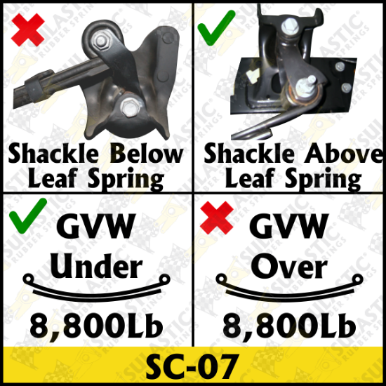 Picture of SC-07  Sulastic Shackle for Rear Axle
