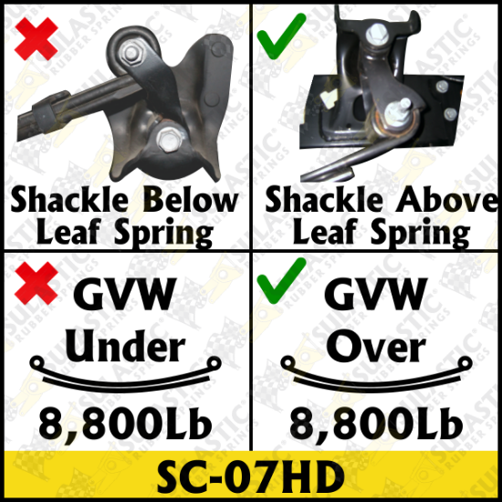 Picture of SC-07HD  Sulastic Shackle for Rear Axle