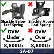 Picture of SA-07 Sulastic Shackle for Rear Axle