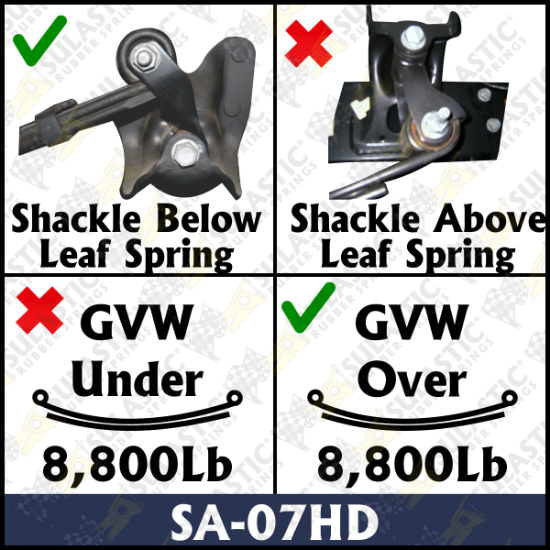 Picture of SA-07HD Sulastic Shackle for Rear Axle